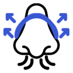 Magnetic Lift Technology